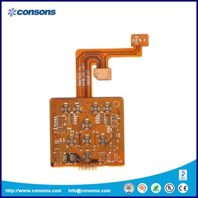 PCB Production Capacity